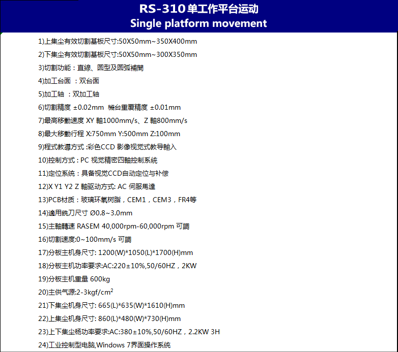 RS-310视觉全自动分板机